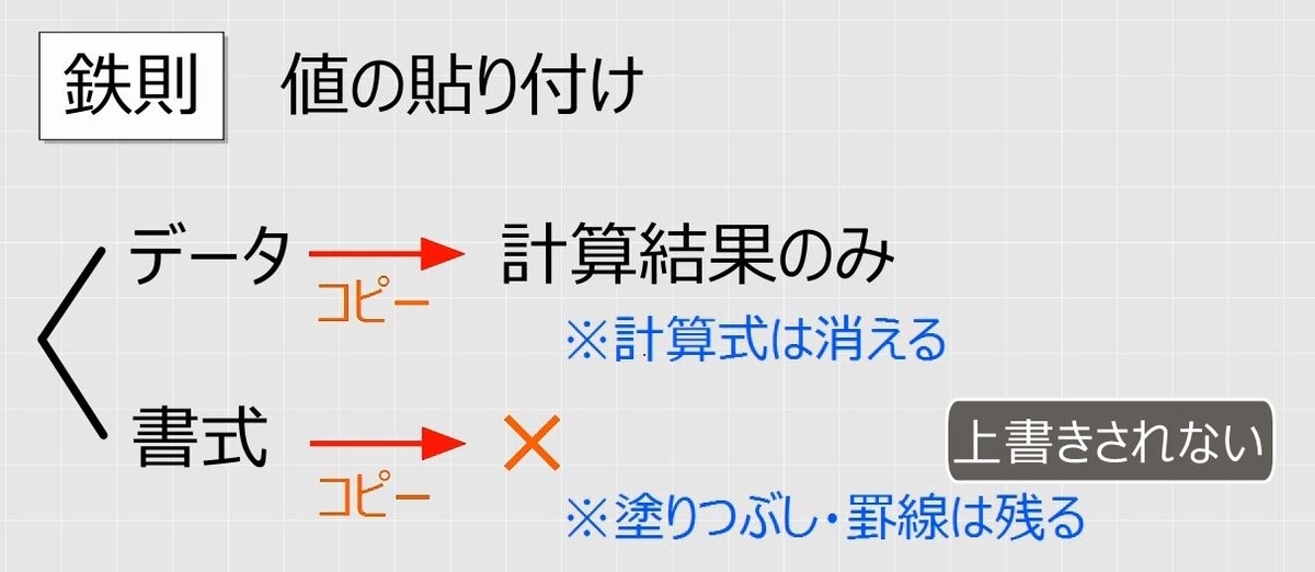 f:id:waenavi:20190802210256j:plain