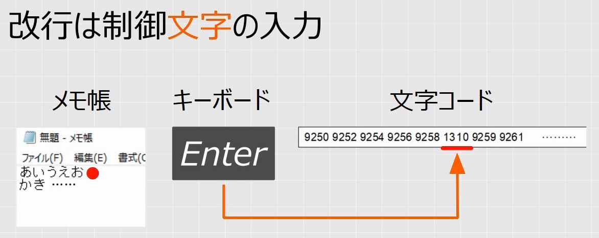 f:id:waenavi:20190808001114j:plain