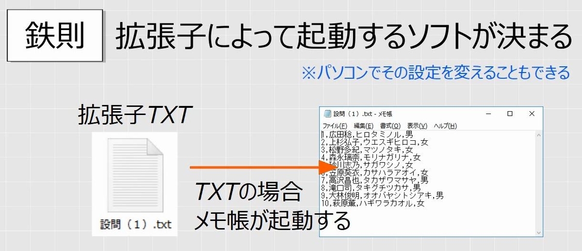 f:id:waenavi:20190808094820j:plain