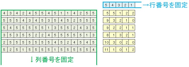 f:id:waenavi:20190814162312j:plain