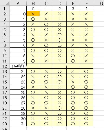 f:id:waenavi:20190814182626j:plain