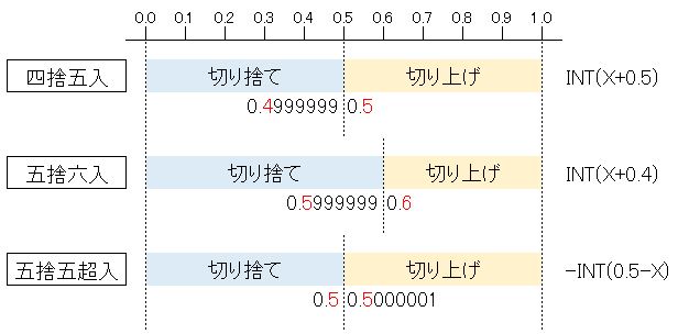 f:id:waenavi:20190814214705j:plain