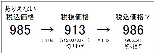 f:id:waenavi:20190816002822j:plain