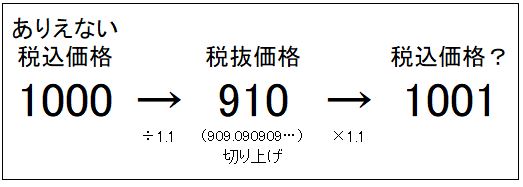 f:id:waenavi:20190816002932j:plain