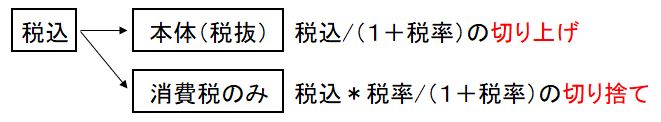 f:id:waenavi:20190816012530j:plain