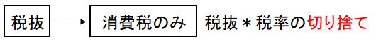 f:id:waenavi:20190816012614j:plain
