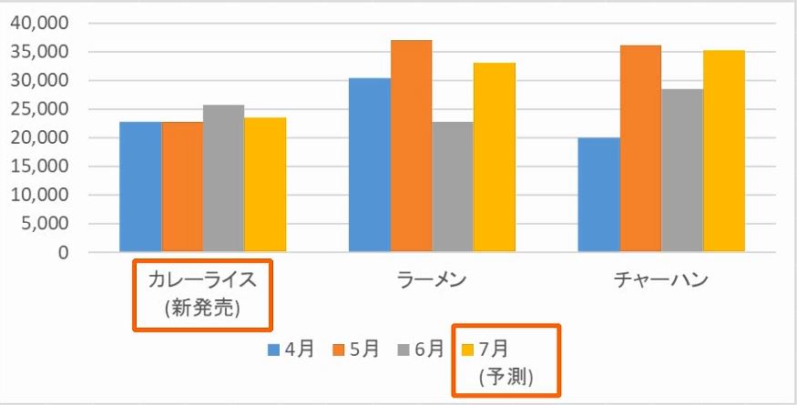 f:id:waenavi:20190817135200j:plain f:id:waenavi:20190817135200j:plain