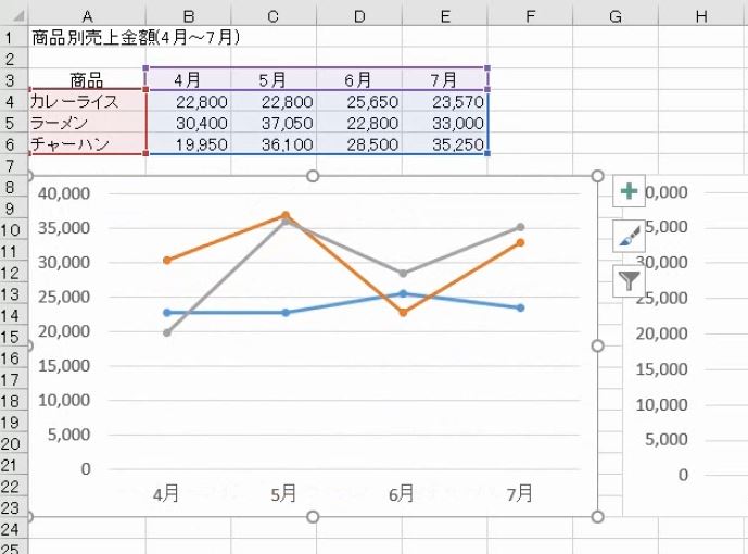 f:id:waenavi:20190817164534j:plain f:id:waenavi:20190817164534j:plain