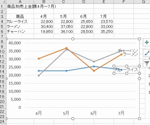 f:id:waenavi:20190817164552j:plain f:id:waenavi:20190817164552j:plain