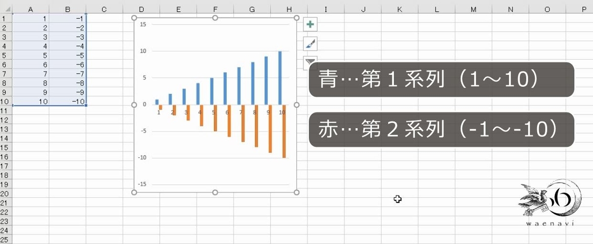 f:id:waenavi:20190818025708j:plain f:id:waenavi:20190818025708j:plain