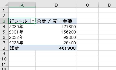 Excel関数 西暦年度 和暦年度 年度開始日と年度末の日を表示する わえなび ワード エクセル問題集 Waenavi
