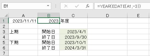 下期