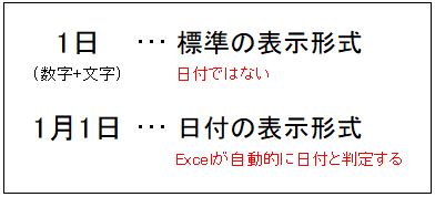 f:id:waenavi:20190830132342j:plain