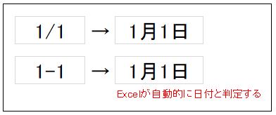 f:id:waenavi:20190830132704j:plain