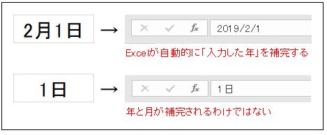 f:id:waenavi:20190830133907j:plain