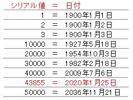 f:id:waenavi:20190830142144j:plain