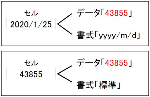f:id:waenavi:20190830143651j:plain
