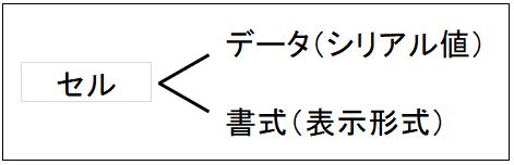 f:id:waenavi:20190830143818j:plain