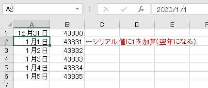 f:id:waenavi:20190830145346j:plain