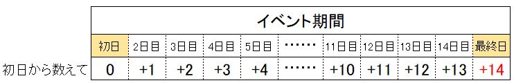 f:id:waenavi:20190831180412j:plain