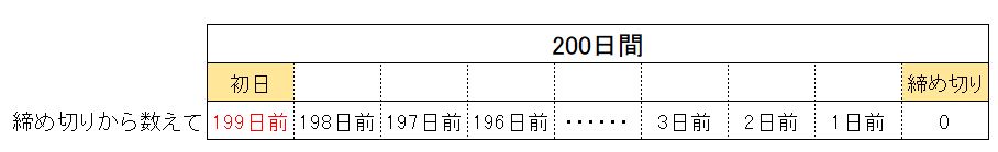 f:id:waenavi:20190831182251j:plain