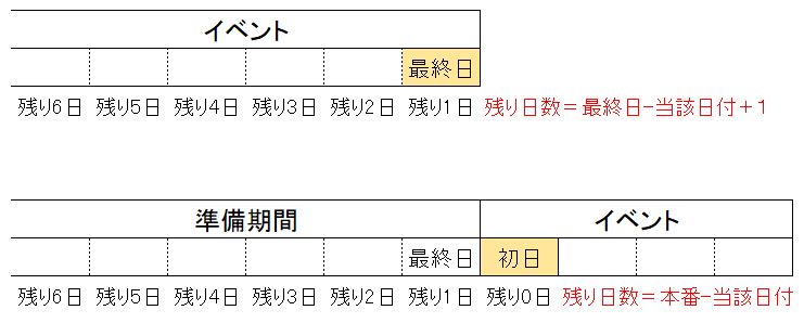 f:id:waenavi:20190831202305j:plain