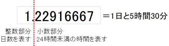 f:id:waenavi:20190902165511j:plain