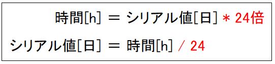 f:id:waenavi:20190906170017j:plain