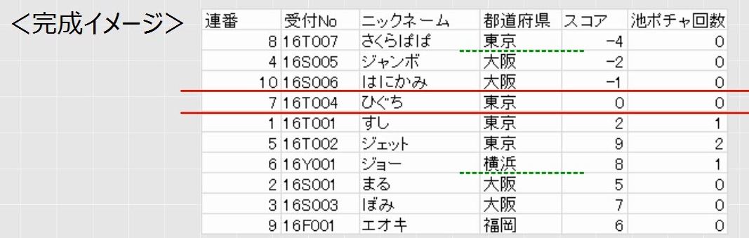 f:id:waenavi:20190908191120j:plain