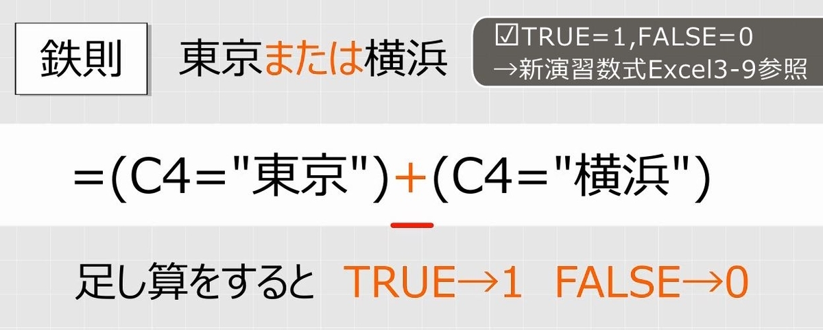 f:id:waenavi:20190908191915j:plain