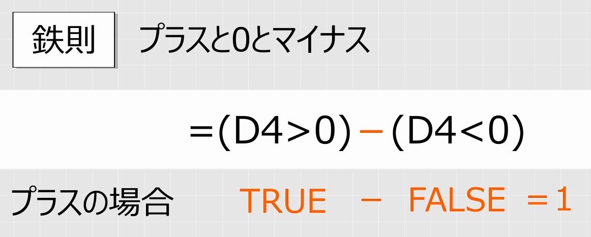 f:id:waenavi:20190908191943j:plain