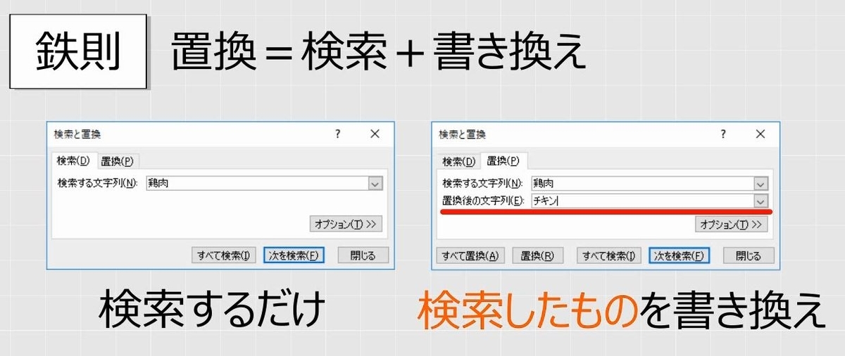 f:id:waenavi:20190909180344j:plain f:id:waenavi:20190909180344j:plain
