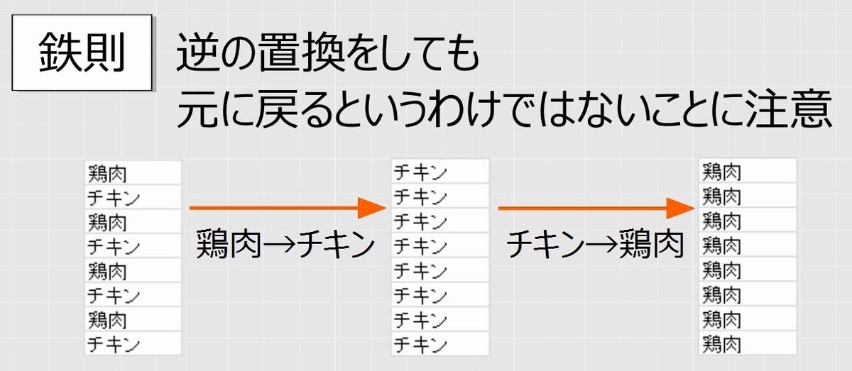 f:id:waenavi:20190909183345j:plain f:id:waenavi:20190909183345j:plain
