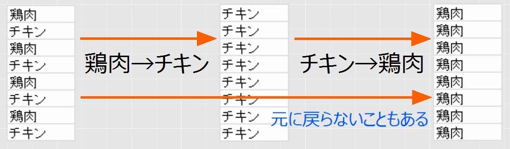 f:id:waenavi:20190909183348j:plain f:id:waenavi:20190909183348j:plain