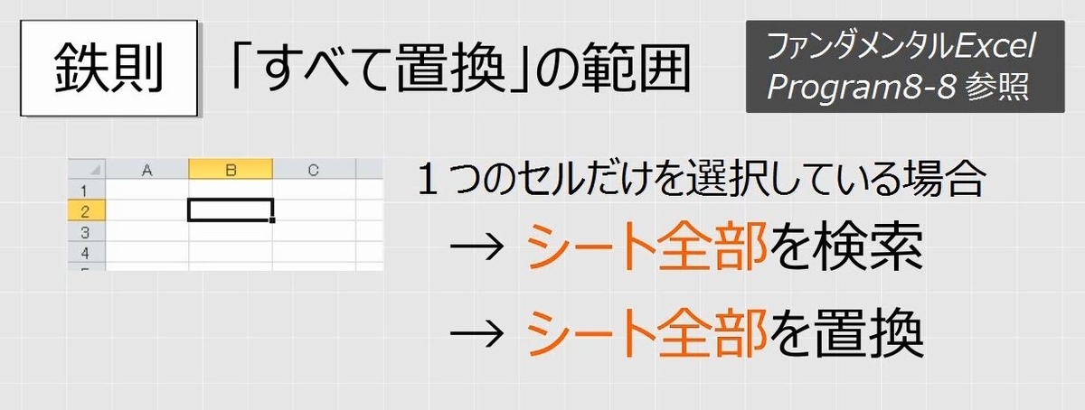 f:id:waenavi:20190909183801j:plain f:id:waenavi:20190909183801j:plain