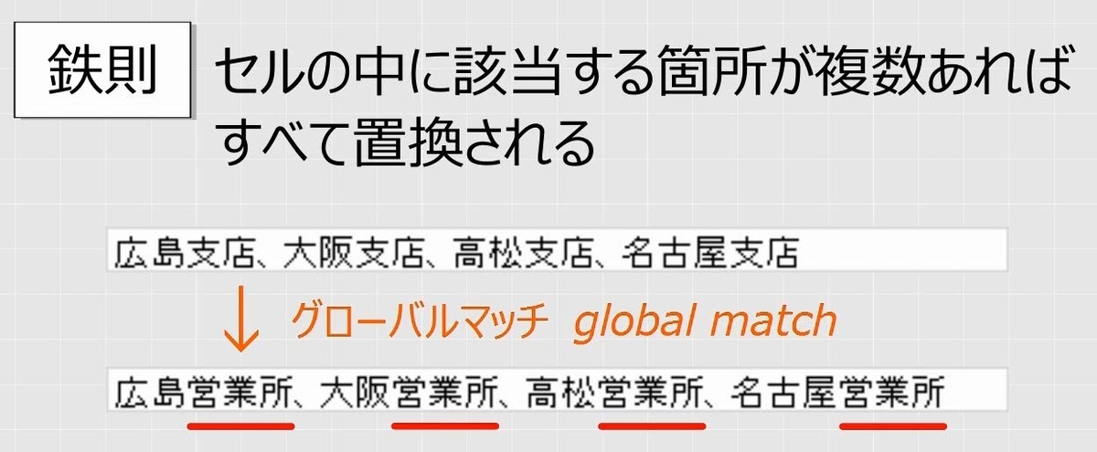 f:id:waenavi:20190909184445j:plain f:id:waenavi:20190909184445j:plain