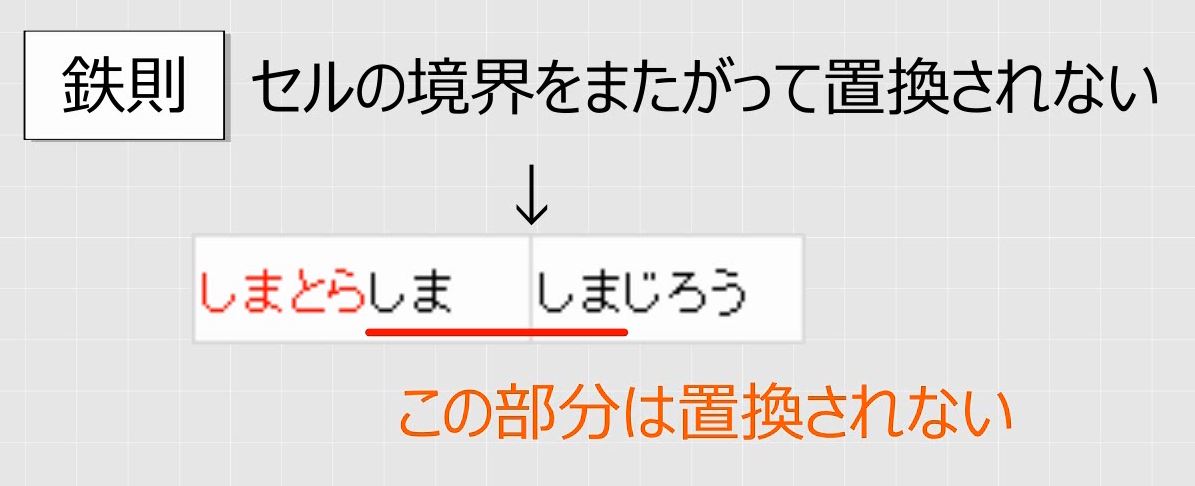 f:id:waenavi:20190909185122j:plain f:id:waenavi:20190909185122j:plain