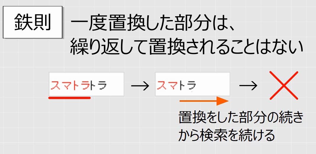 f:id:waenavi:20190909185133j:plain f:id:waenavi:20190909185133j:plain