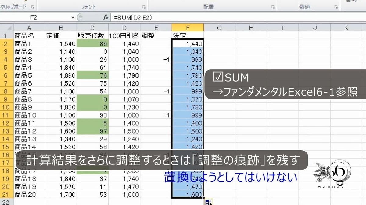 f:id:waenavi:20190909200640j:plain f:id:waenavi:20190909200640j:plain