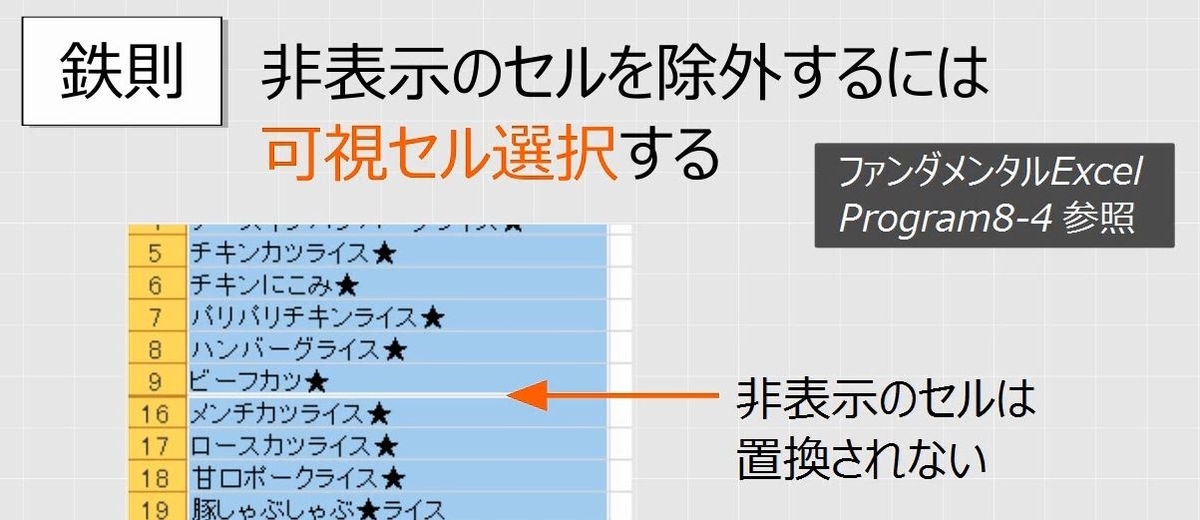 f:id:waenavi:20190909202900j:plain f:id:waenavi:20190909202900j:plain
