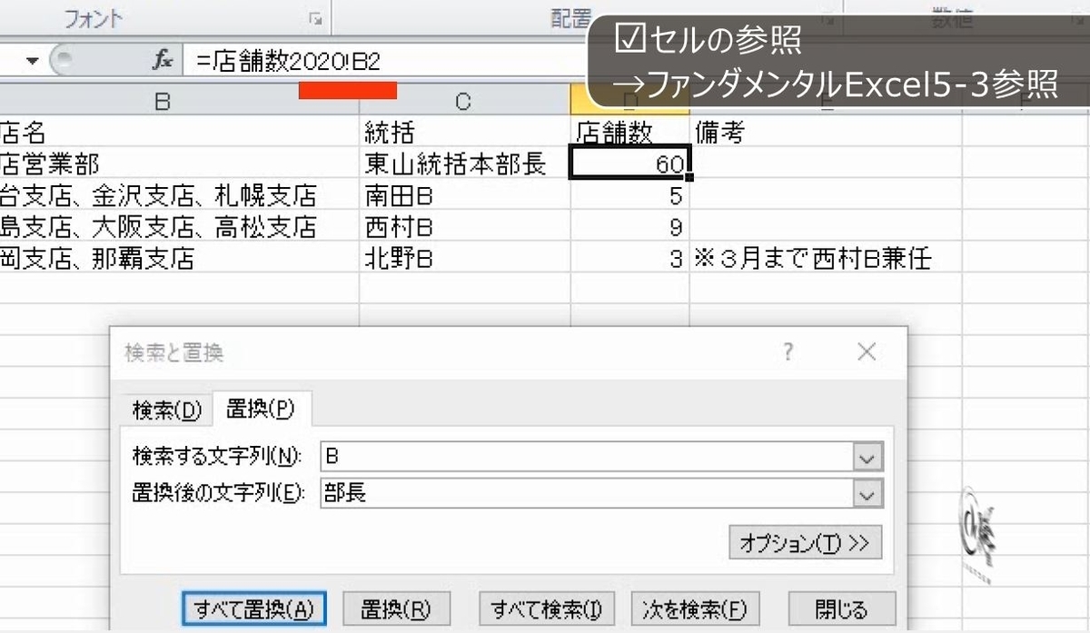 f:id:waenavi:20190910164801j:plain f:id:waenavi:20190910164801j:plain
