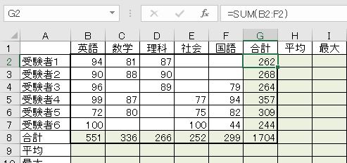 Mos一般 スペシャリスト のexcel関数の練習問題これができたら合格レベル わえなび ワード エクセル問題集
