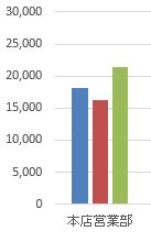 f:id:waenavi:20190917115500j:plain f:id:waenavi:20190917115500j:plain