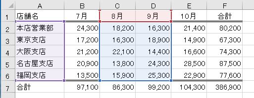 f:id:waenavi:20190917115704j:plain f:id:waenavi:20190917115704j:plain