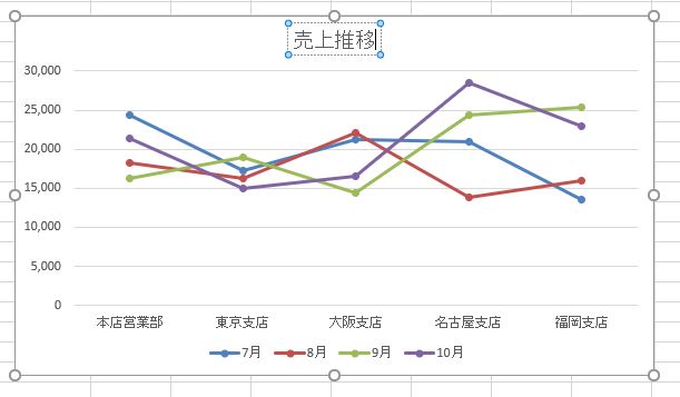 f:id:waenavi:20190917122214j:plain f:id:waenavi:20190917122214j:plain