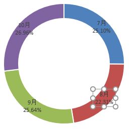 f:id:waenavi:20190917131912j:plain f:id:waenavi:20190917131912j:plain