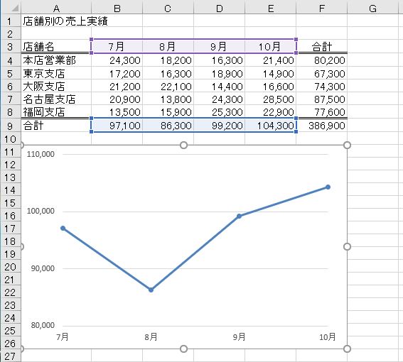 f:id:waenavi:20190917132855j:plain f:id:waenavi:20190917132855j:plain