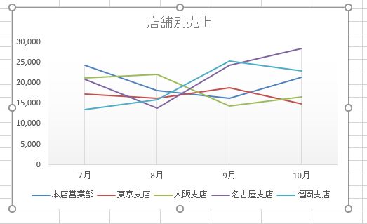 f:id:waenavi:20190917135616j:plain f:id:waenavi:20190917135616j:plain