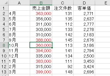 f:id:waenavi:20190921205844j:plain f:id:waenavi:20190921205844j:plain