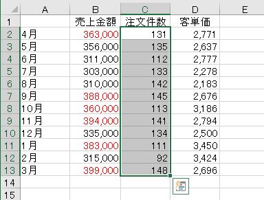 f:id:waenavi:20190921210635j:plain f:id:waenavi:20190921210635j:plain